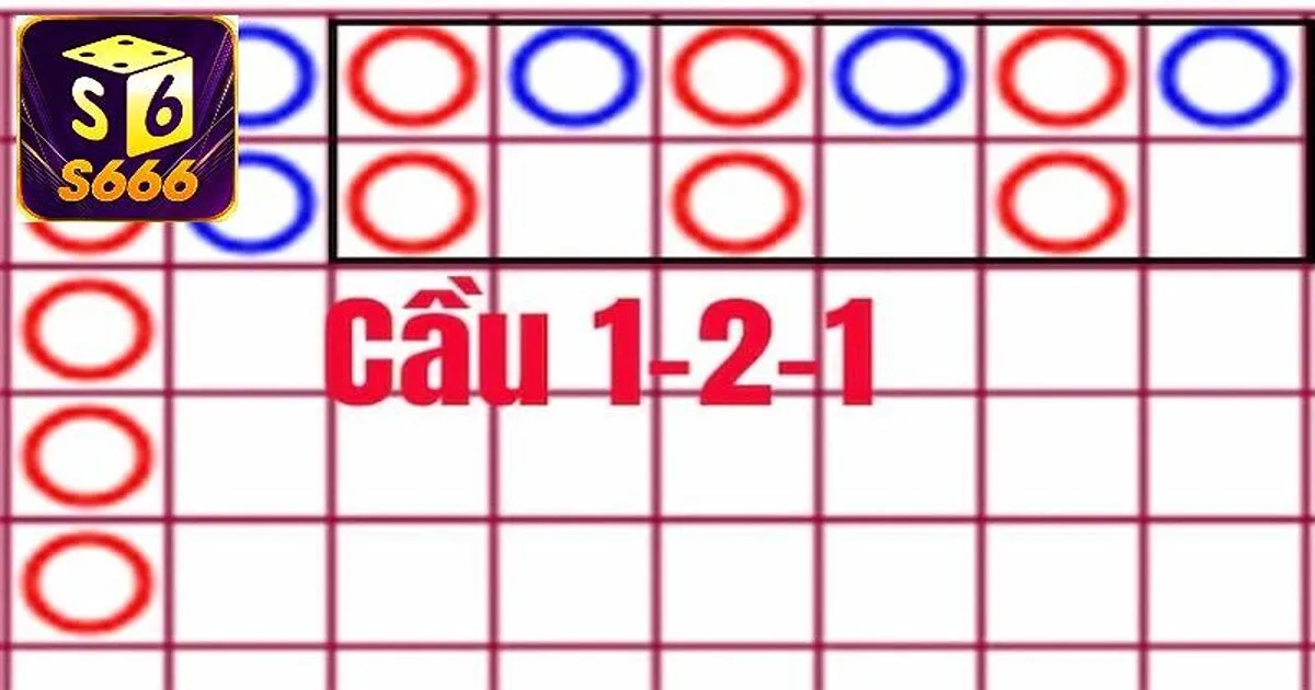Cách Soi Cầu Baccarat Giúp Bet Thủ Đánh Là Trúng 3 Cách soi cầu Baccarat siêu đỉnh đánh đâu trúng đó